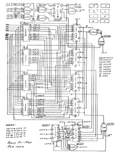 Perkins Engineering Bally/Astrocade Hi-Res Schematics